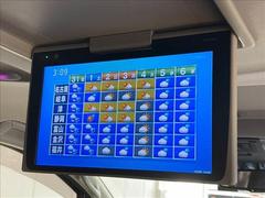 ڥեåץ˥۲²֤ȤΥɥ饤֤⤳Υ˥ĹΥɥ饤֤夬ޤ͡ 7