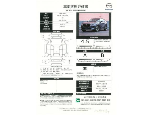 マツダ ＣＸ－６０