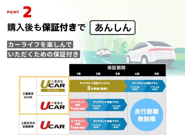 トライトン GSR フルセグテレビ クリアランスソナー 寒冷地仕様 シートヒータ スマートキー 電動シート 4WD アイドリングストップ サイドモニター 横滑り防止 メモリーナビ ナビTV バックカメラ エアコン ABS(26枚目)