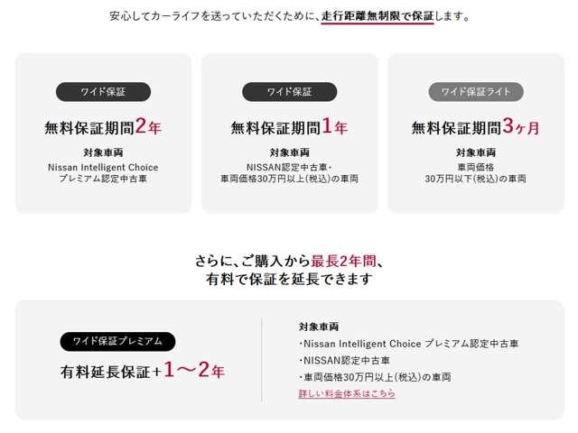 ノート １．２　Ｘ　ＤＩＧ－Ｓ　エコスーパーチャージャー　衝突被害軽減ブ　エマージェンシブレーキ　アイドリングストップ機能　左右エアバック　イモビ　ＡＡＣ　スマキー　バックカメラ付き　サイドカメラ　レーンアシスト　ＥＴＣ　パワーウィンドウ　ドライブレコーダー　ＡＢＳ（16枚目）