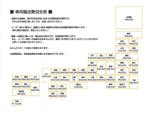 レクサス ＲＸ