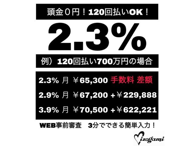 ＣＬＳクラス ＣＬＳ２２０ｄ　スポーツ　エクスクルーシブパッケージ　黒革シート／シートヒーター＆ベンチレーター／ブラインドスポットモニター／ドラレコ／ＥＴＣ／ＬＥＤヘッドライト／電動リアゲート／サンルーフ／全周囲カメラ／純正１９インチＡＷ／メモリー付パワーシート（3枚目）