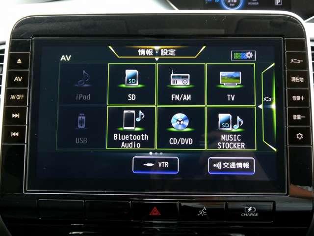 セレナ 1.2 e-POWER ハイウェイスター V プロパイロット エマジェンシーブレーキ 1オナ スマキー バックカメラ LED レーンアシスト ETC ドラレコ フルオートエアコン アルミホイール エアバック メモリーナビ キーフリー ナビTV ABS パワステ(9枚目)