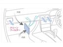 車の中の空気をキレイにするフィルターです。花粉やホコリを防ぎ、イヤな臭いも消してくれます。1年に1回交換すると快適です!