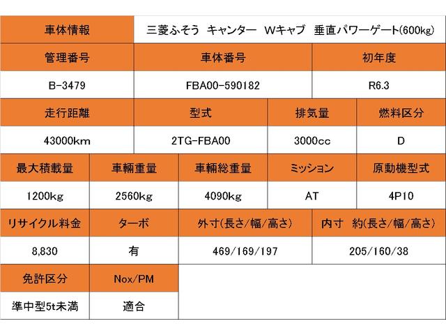 キャンター Ｗキャブロング全低床　ＰＳ　ＰＷ　ＡＴ　垂直ＰＧ　電格ミラー　ＥＴＣ　ＴＶナビ　カスタムテール　荷台ステンレス架装　メッキパーツ　バックモニター　リアヒーター　ロープ穴　ＬＥＤヘッドライト（42枚目）