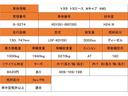 トヨエース 　ＰＳ　全室ＰＷ　ＡＴ　４ＷＤ　積載１０００ｋｇ　シングルタイヤ　新免許対応　ＡＢＳ　助手席エアバック　６人乗り　荷台波板（2枚目）