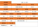 　ＰＳ　４．０ＤＴ　ＡＴ　２６人乗り　自動ドア　バックカメラ　ＮＯＸｐｍ適合　フォグランプ　リアＷタイヤ　車体サイズ　長さ６２５ｃｍ　幅２０２ｃｍ　高さ２５８ｃｍ　マイクロバス(51枚目)