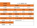 ■車両譲情報■お問合せの際は管理番号をスタッフまでお伝えください■