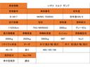 ■いすゞ エルフトラック ダンプ 積載3000kg 6MT 車両総重量3615kg ETC コボレーン付き パワステ PW■
