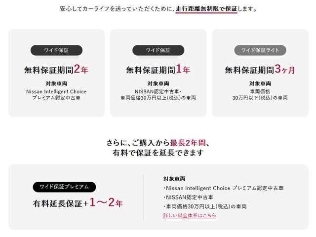 ルークス ハイウェイスター X プロパイロットエディション ☆オートブレーキホールド☆9インチナビ☆Bluetooth☆アラウンドビューモニター☆両側ハンズフリーオートスライドドア☆衝突被害軽減ブレーキ☆踏み間違い防止アシスト☆前方衝突予測警報☆ETC2.0☆(55枚目)