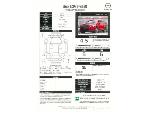 マツダ ＣＸ－８