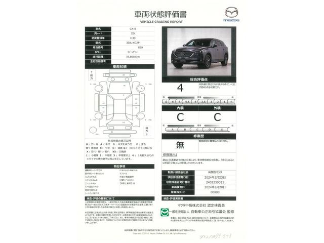 マツダ ＣＸ－８