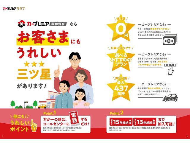 ハイゼットカーゴ ＤＸ　ハイルーフ　ユーザー買取車両　保証付き　車検Ｒ９．０４月まで　両側スライドドア　マニュアルエアコン　パワーウィンドウ　ＥＴＣ　ハロゲンヘッドライト　ヘッドライトレベライザー（3枚目）