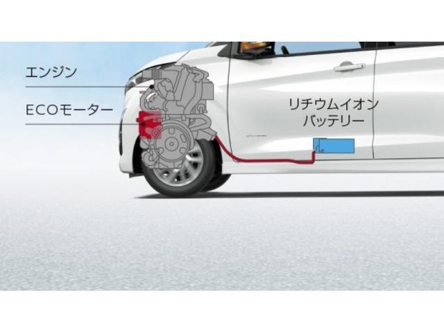 デイズ 運転録画　禁煙ハイウェイスターＧターボプロパイロットエディ　エマージェンシーブレーキ衝突回避支援／車線逸脱警報アラウンドビューＥＴＣ２．０ナビコンＴＶ　ブレーキフルードＡＣクリーンフィルター交換済　インテリキー２本　障害物センサー　２０２３年タイヤ　禁煙車（57枚目）