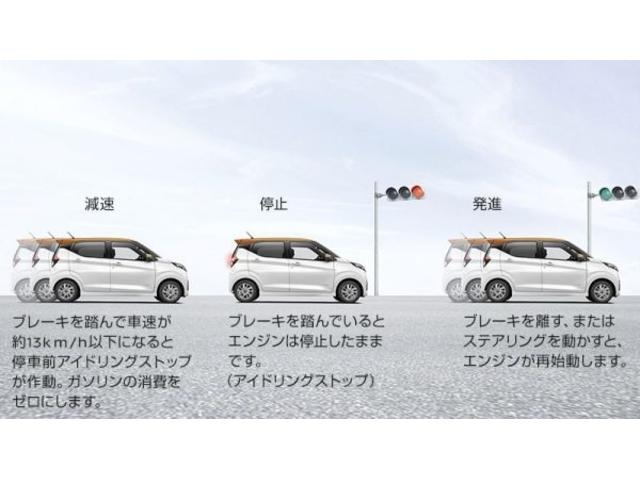 デイズ 運転録画　禁煙ハイウェイスターＧターボプロパイロットエディ　エマージェンシーブレーキ衝突回避支援／車線逸脱警報アラウンドビューＥＴＣ２．０ナビコンＴＶ　ブレーキフルードＡＣクリーンフィルター交換済　インテリキー２本　障害物センサー　２０２３年タイヤ　禁煙車（58枚目）