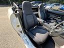EUNOS EUNOS ROADSTER