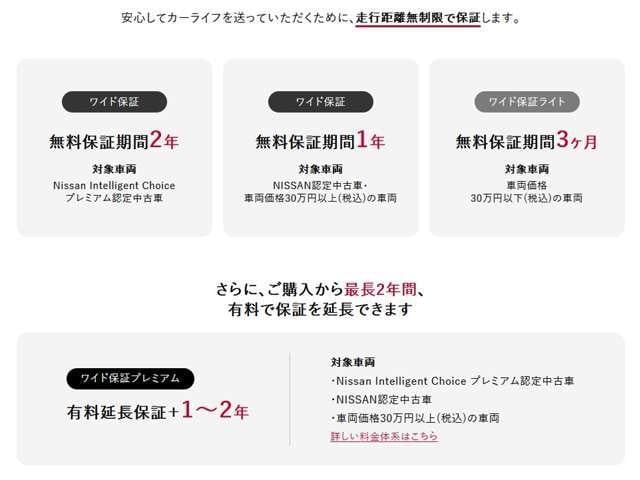 エクストレイル G e-4ORCE 店長決裁車!元試乗車☆ナビリンク機能付プロパイロット☆オートブレーキホールド☆自動駐車☆12.3インチナビ☆Bluetooth☆スマホミラーリング☆電動バックゲート☆360°セーフティアシスト☆ETC(69枚目)