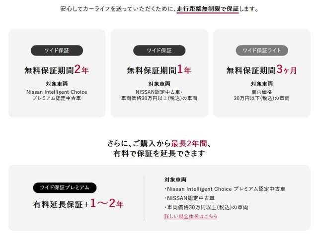 ルークス ハイウェイスター　Ｘ　左右ハンズフリーオート　アラウンドモニタ　９ワイドナビＴＶ　ＨＤＭＩ接続　ＥＴＣ　前＋車室内ドラレコ　純正１４ＡＷ　ＬＥＤ　前後踏み間違防止　当社新車店元展示試乗車　新車保証継承　日産認定保証２４ヶ月（69枚目）