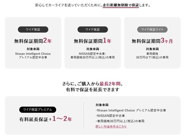 ルークス 660 ハイウェイスターX 9インチナビ Bluetooth アラウンドビュー アイスト 衝突被害軽減ブレ-キ マルチビューカメラ 車線逸脱警報装置 ETC LED スマートキー パワーウィンドウ ワンオーナー カーテンエアバック ドライブレコーダー ナビTV バックカメラ(10枚目)