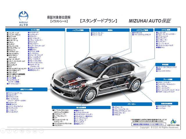 ヴォクシー Ｘ　Ｌエディション　６ヶ月保証・両側電動スライドドア・純正ナビ・ＴＶ・後席フリップダウンモニター・Ｂカメラ・スマートキー・ＥＴＣ・キセノン（4枚目）