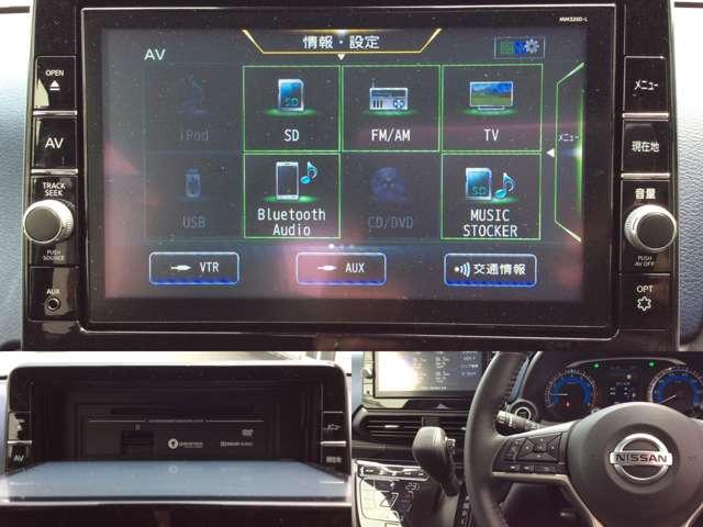 660 ハイウェイスターX 展示試乗車 ワンオーナー ナビTV LDW LEDヘッド インテリキー メモリーナビ ETC ABS アイドリングストップ キーレス アルミ WエアB サイドエアバッグ 盗難防止システム CD(6枚目)