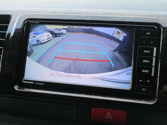 �o�b�N�J�����̉f���ɂ̓K�C�h���C�����\�������̂ň��S�ł�