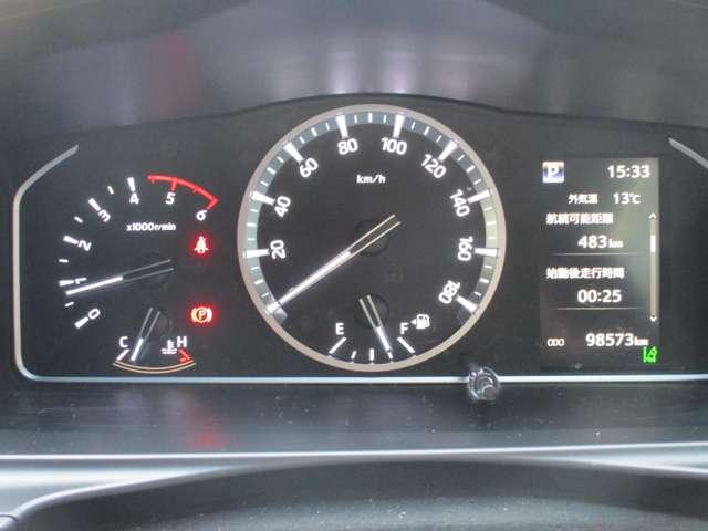 ���F���̗ǂ����[�^�[�p�l���A�C���t�H���[�V�����f�B�X�v���C�ɂ͗l�X�ȏ�񂪕\������܂�