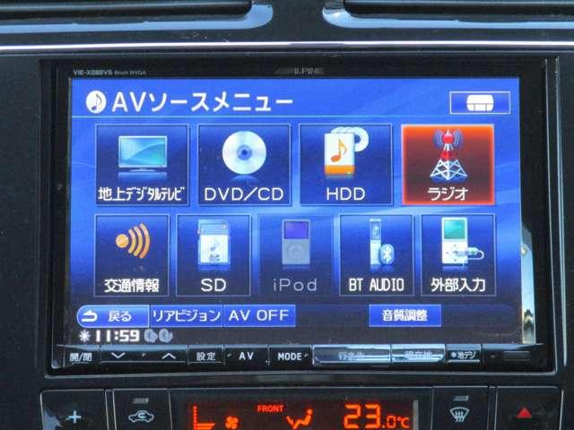 セレナ ２．０　ハイウェイスター　Ｓ－ＨＹＢＲＩＤ　アルパイン製８インチＨＤＤナビ　ワンオーナ　アイドリングＳＴＯＰ　スマートエントリー　寒冷地仕様　オートクルーズ　セキュリティ　Ｂカメラ　ドライブレコーダー　ＥＴＣ　アルミホイール　ＡＢＳ　ＨＤＤナビ　両側スライド片側電動ドア（6枚目）