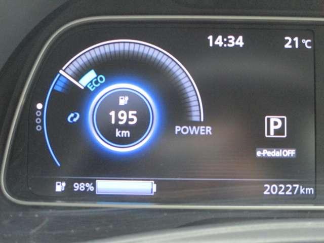 ���F���̗ǂ����[�^�[�p�l���A�C���t�H���[�V�����f�B�X�v���C�ɂ͗l�X�ȏ�񂪕\������܂�