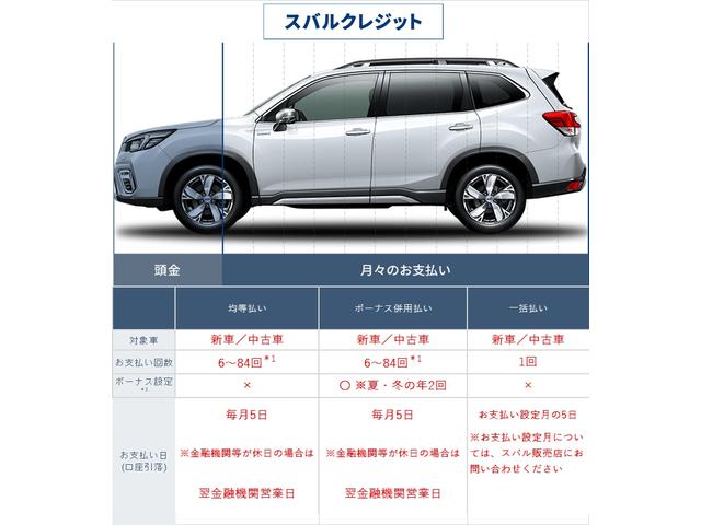 レヴォーグ １．６ＧＴアイサイト　Ｖ－ＳＰＯＲＴ　地デジナビ　ドラレコ　ＳＴＩアンダースポイラー　ＥＴＣ　バックカメラ　フロントカメラ　サイドカメラ　リヤビークルディデクション　　ＡＶＨ　電動パーキングブレーキ　パワーシート　　シートヒーター　　ＶＤＣ（5枚目）