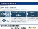 法定２４ヶ月点検付（一部車両を除く）スバル認定中古車は、全車、１２ヶ月点検や車検などの法定点検を含む、最大８８項目の整備点検、チェックを専門メカニックが実施。ご満足いただける安心の品質をお約束します。