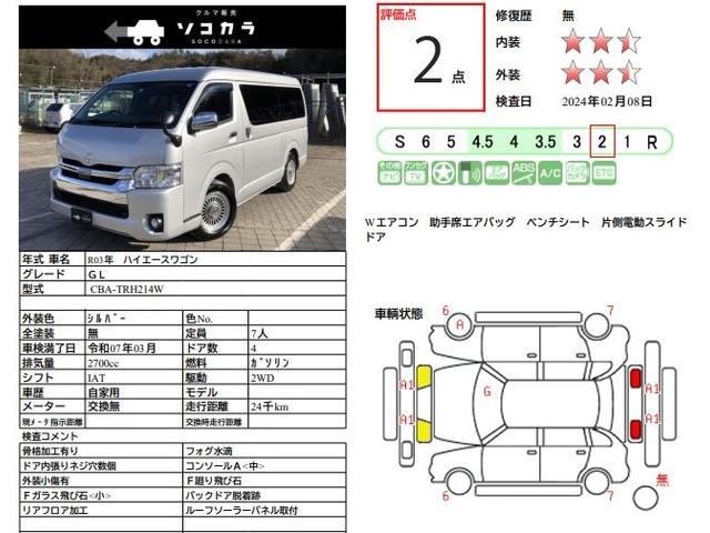 トヨタ ハイエースワゴン