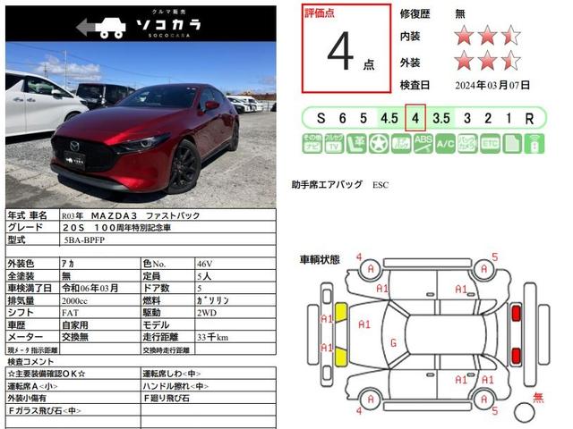 マツダ ＭＡＺＤＡ３ファストバック