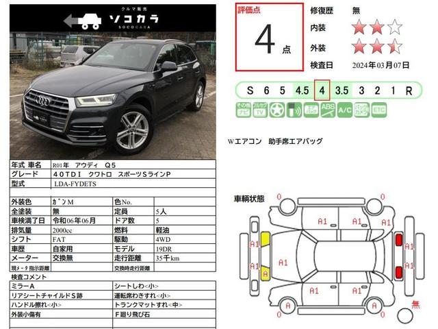 アウディ Ｑ５