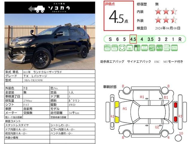 ランドクルーザープラド ＴＸ　Ｌパッケージ　モデリスタエアロ／サンルーフ／ｉｎｎｏ製ルーフキャリア／社外アルミ／純正アルミ付き／地デジナビ／バックカメラ／ＥＴＣ／クルーズコントロール（15枚目）