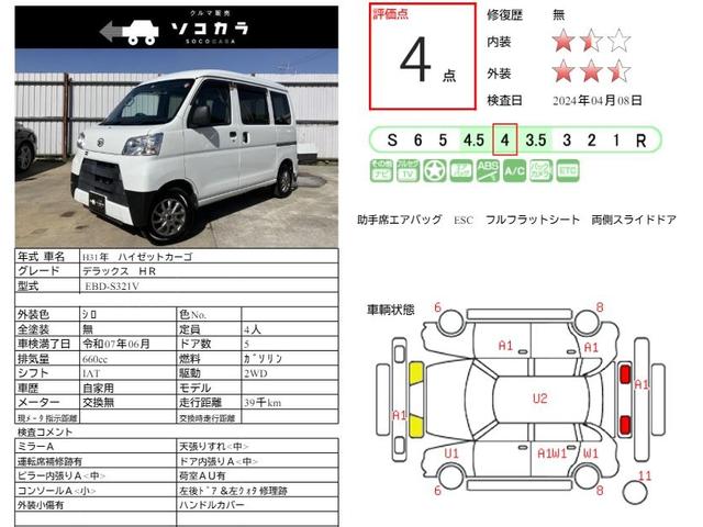 ダイハツ ハイゼットカーゴ