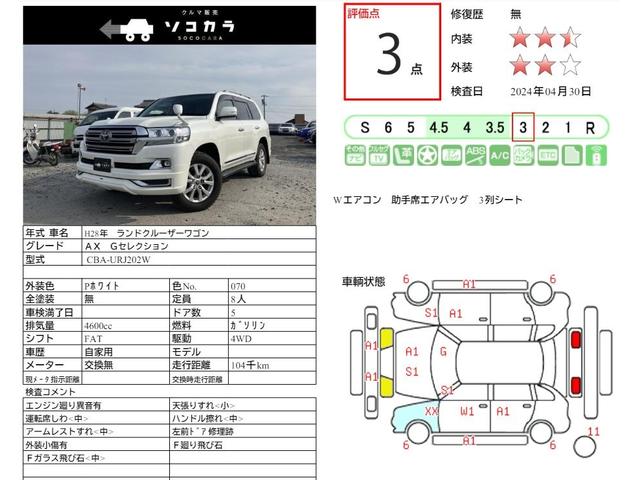 ランドクルーザー ＡＸ　Ｇセレクション（15枚目）