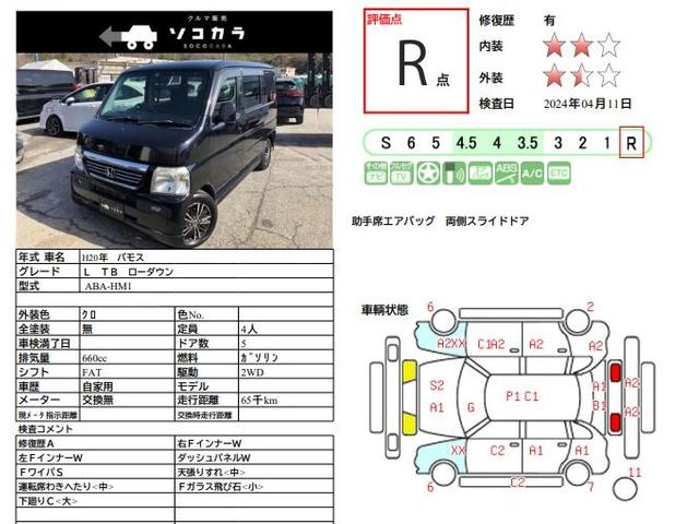 ホンダ バモス