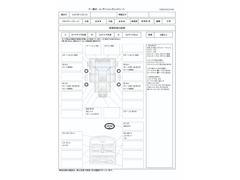 ���������ꥳ��ǥ����������å������ȡ� 3