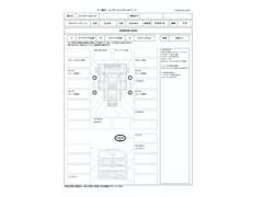 ���������ꥳ��ǥ����������å������ȡ� 3