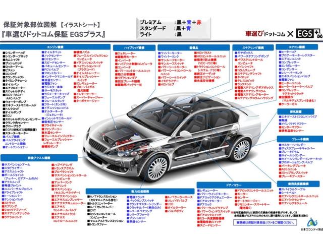 Ｘ　社外ナビ　ワンセグＴＶ　Ｂｌｕｅｔｏｏｔｈオーディオ　ＥＴＣ　バックカメラ　運転席シートヒーター　プッシュスタート　スマートキー　衝突軽減ブレーキ　横滑り防止装置(64枚目)