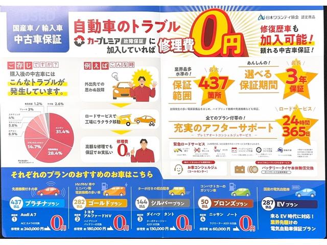 Ｎ－ＢＯＸ ２トーンカラースタイル　Ｇ・Ｌパッケージ　社外ナビ　フルセグＴＶ　Ｂｌｕｅｔｏｏｔｈオーディオ　バックカメラ　ＥＴＣ　両側電動スライドドア　スマートキー　プッシュスタート　オートエアコン　純正アルミホイール（52枚目）