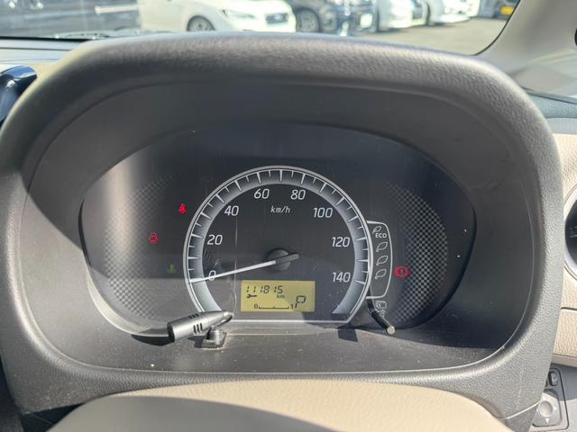 メーターパネル