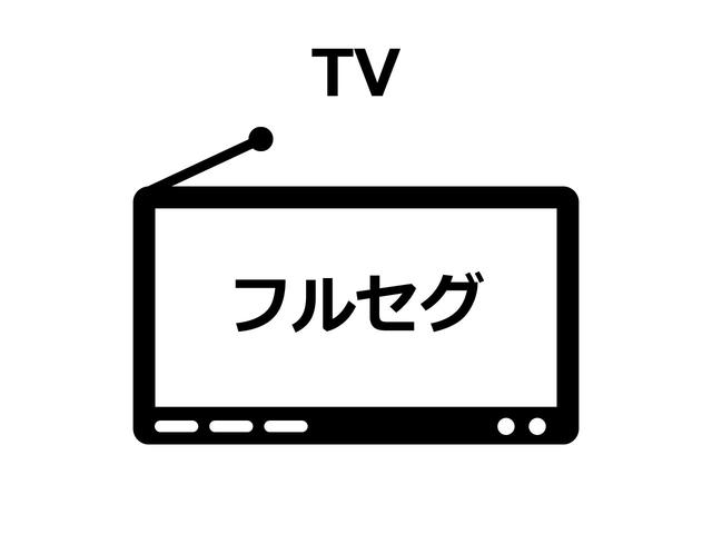 トヨタ アクア