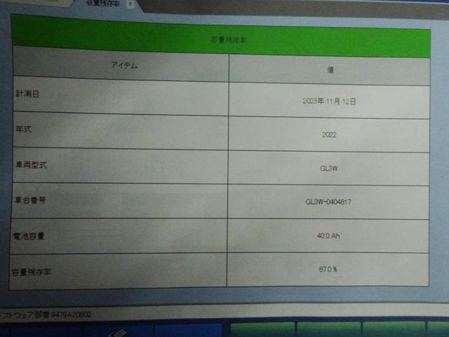 Ｇ　メモリーナビ　バックカメラ　前後ドライブレコーダー　ＥＴＣ２．０　後側方車両検知警報システム　１００Ｖ１５００Ｗ外部電源(4枚目)