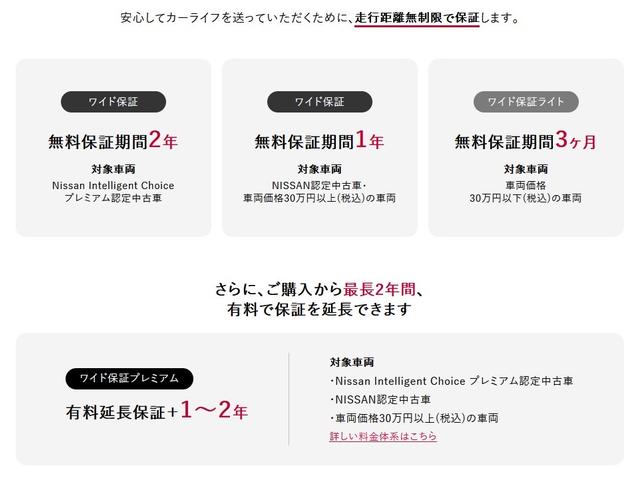 セレナ ２．０　ハイウェイスター　Ｖセレクション　プロパイロット　車線逸脱警報システム　ドラレコ付き　両電動ドア　１オナ　Ｐアシスト　レーダークルーズ　ＬＥＤライト　Ｂカメラ　インテリキー　ＥＴＣ装備　メモリーナビ　パワーウィンドウ　ナビＴＶ　禁煙車　エアバッグ（21枚目）