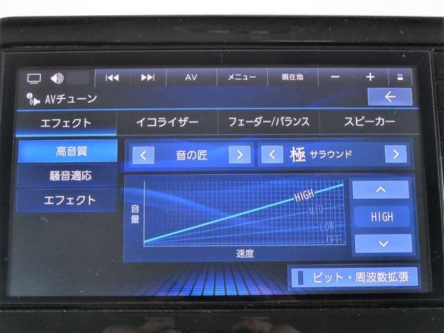 ６６０　ハイウェイスターＸ　大画面ナビＴＶ　アラウンドＭ　アラウンドビュ－モニタ－　ＬＥＤランプ　スマートキ　パワーステ　ドライブレコーダー　Ｂカメラ　アイドリングストップ　車線逸脱警報　ＥＴＣ　盗難防止　リモコンキー　ワンオーナー　サイドエアバック　ＡＢＳ(14枚目)