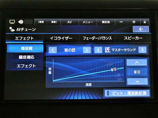 ルークス ＨＳーＸ　プロパイロット　エディション　アラウンド展示試乗車　左右パワースライドドア　アイドリング　イモビ　パノラマモニター　助手席エアバッグ　衝突軽減ブレーキ　ＰＷ　ナビ＆ＴＶ　１セグ　ＬＥＤヘッドライト　ＬＤＷ　スマートキー　ＥＴＣ　ワンオーナー車　ＰＳ（20枚目）