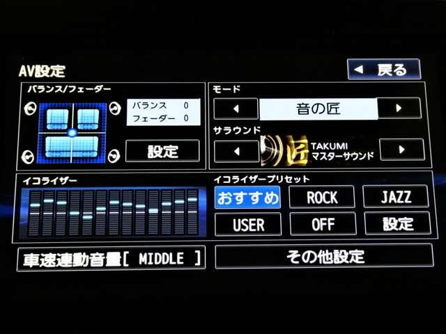セレナ ハイウェイスター V 大画面ナビ アラウンドM 後席モニター サイドエアバッグ アラウンドビュ- 1オナ アルミ 衝突被害軽減 LDP エアバッグ 両側オートスライドドア LEDライト クルコン インテリジェントキー サイドカメラ メモリーナビ ナビTV ABS(20枚目)