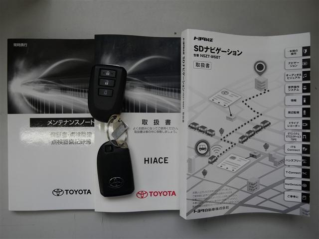 �ȑO�̐������т��L�^����Ă���u�����蒠�v�ƁA�Ԃ́u�戵�������v�����B�M���ł���t�|�b�`�q�ł��B